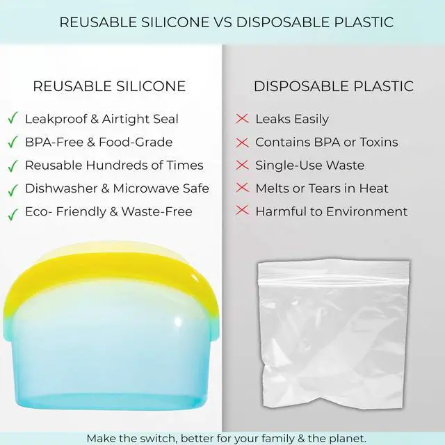 Alt view image 7 of 7 - Reusable Silicone Food Storage Bags (3-Pack) | Stand-Up Wide Bottom Leakproof Silicone Freezer Bags | BPA-Free Microwave & Dishwasher Safe | Eco-Friendly Airtight Snack & Meal Prep Bags