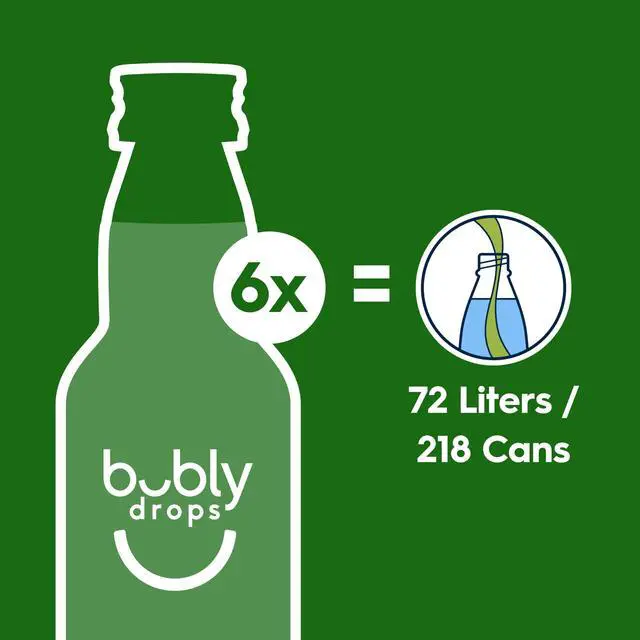 Alt view image 5 of 7 - Bubly Fruit Drops for Sparkling Water | Natural Fruit Flavor | Zero Calories, No Sweeteners | Create Your Own Bubly with | Variety Pack, Bubly Original, Pack of 6 | 8 Fl Oz