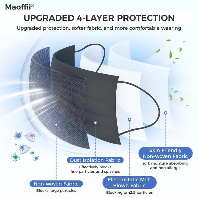 Alt view image 2 of 7 - 4Ply Individually Wrapped Disposable Black Face Masks White Inside