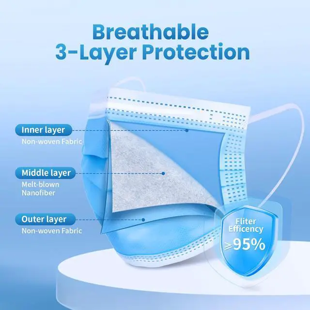 Alt view image 2 of 7 - Blue Disposable Face Mask 100 Pcs Blue Face Masks 3 Ply Protection Masks