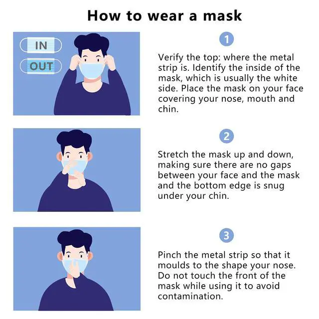 Alt view image 7 of 7 - White Disposable Face Masks 100 Pcs White Face Mask 3 Ply Protection Masks