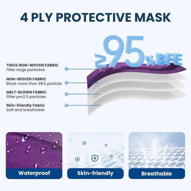 Alt view image 3 of 7 - Disposable Face Mask for Adults - 4 Ply Protection, Individually Wrapped 50 Pack, 10 Colors, Breathable Comfortable & Safe