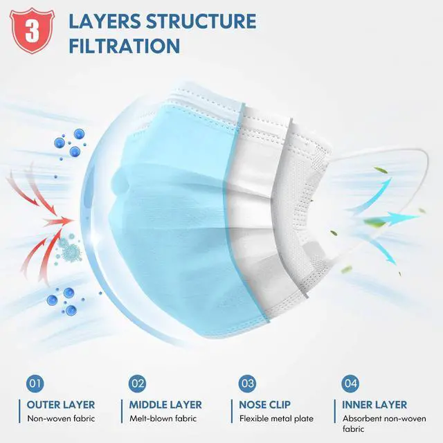 Alt view image 3 of 6 - Face Mask Disposable Adults 3Ply Non-Woven with Nose Clip Ear Loop Blue 50Pack