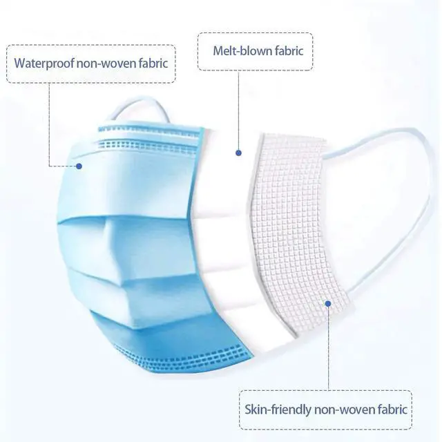Alt view image 6 of 7 - 100 Pack Medical Disposable Face Masks for Protection, ASTM Level 2, 3 Layers Safety Face Masks For Adults Daily Use
