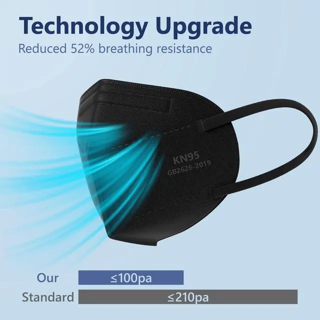 Alt view image 2 of 6 - KN95 Face Masks 50 Pack 5-Ply Breathable Filter Disposable Face Masks Black