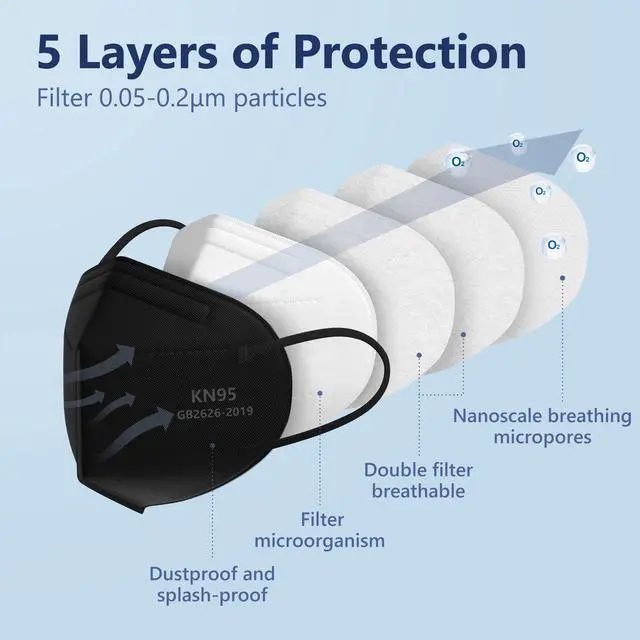 Alt view image 5 of 6 - KN95 Face Masks 50 Pack 5-Ply Breathable Filter Disposable Face Masks Black