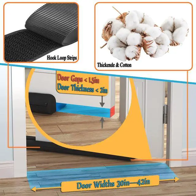 Alt view image 4 of 6 - Door Draft Stopper, Pure Cotton Soundproof Door Sweep for Interior and Window, Twin Door Sweep Weather Stripping Blocker Guard, 21-42 inch Adjustable Under Door Draft Stoppers, Machine-Washable