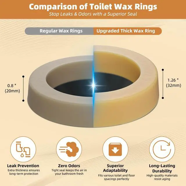 Alt view image 3 of 7 - Extra Thick Toilet Wax Ring Replacement Kit, Universal Toilet Seal Ring with Brass Toilet Floor Bolts and Retainer Washers, PE Flange Fits 3 Inch and 4 Inch Drain Pipes