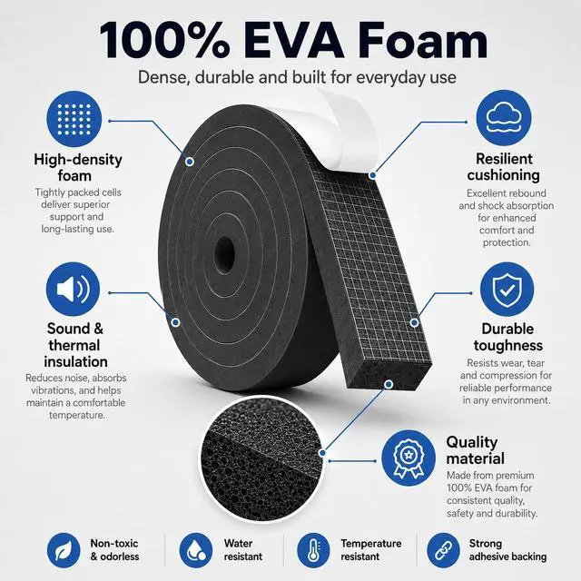 Alt view image 2 of 6 - 33FT EVA Foam Weather Stripping Door Seal, Self-Adhesive Weatherstrip Tape for Door Frame, Window Gaps, Soundproof Insulation