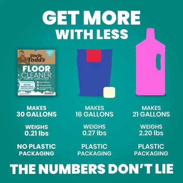 Alt view image 6 of 6 - Ultra Concentrated Floor Cleaner For Mopping: 30 Natural, 100% Dissolvable Sheets for Mopping Hardwood & Wood Floor Cleaner with Filth-Fighting Enzymes, Plastic-Free Packaging