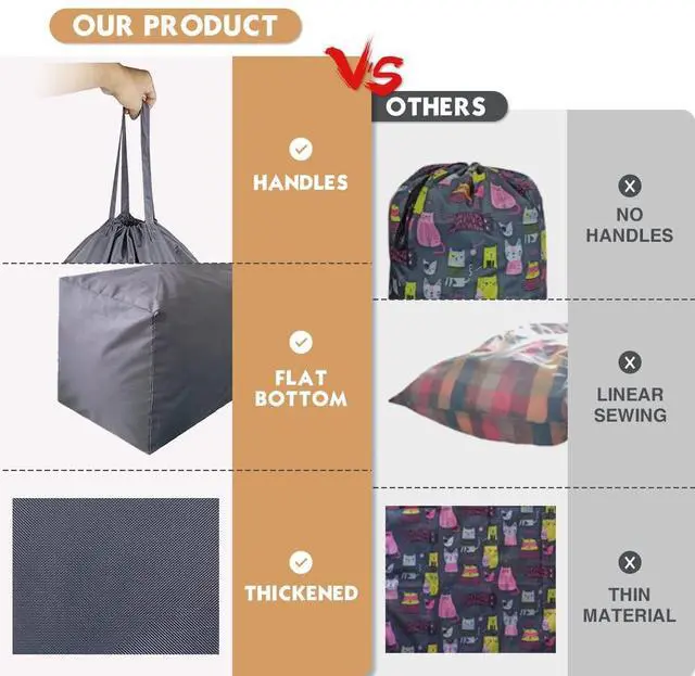 Alt view image 5 of 6 - Washable Travel Laundry Bag with Handles and Drawstring (2 Pack), Heavy Duty Large Enough to Hold 3 Loads of Laundry, Fit a Laundry Basket or Clothes Hamper, 27.5x34.5 in,Grey