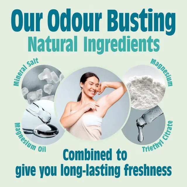Alt view image 4 of 7 - Unscented Refillable Natural Deodorant Spray - 100% Natural Origin Ingredients - Vegan, Long Lasting Protection - 3.38 fl oz