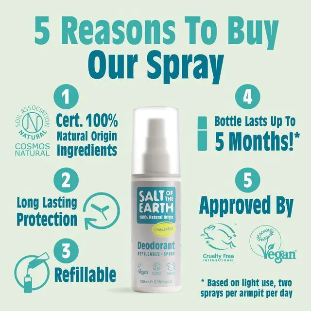 Alt view image 2 of 7 - Unscented Refillable Natural Deodorant Spray - 100% Natural Origin Ingredients - Vegan, Long Lasting Protection - 3.38 fl oz