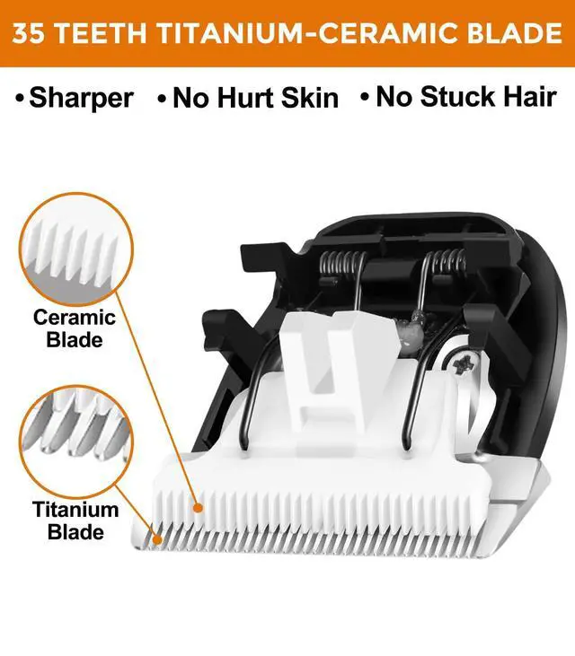 Alt view image 2 of 5 - 3 PCS Replacement 35 Teeth Dog Grooming Clipper Blades, Low Noise Dog Trimmer for Grooming,Sharp Titanium Alloy Ceramic Grooming Clipper Blade
