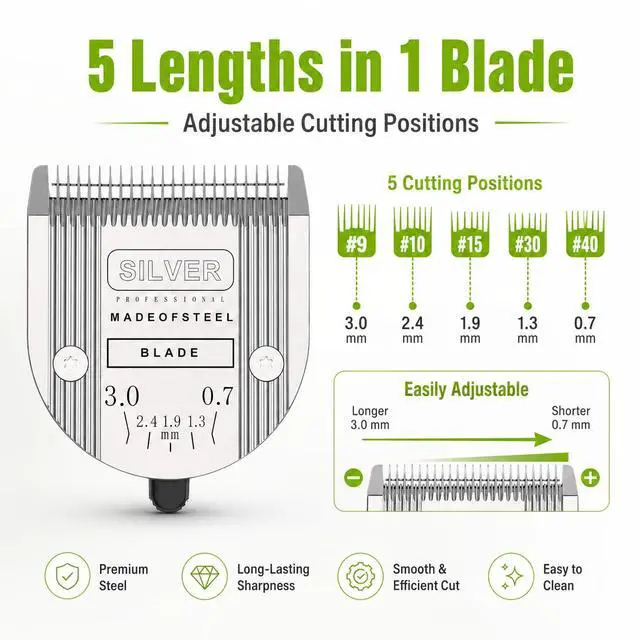 Alt view image 6 of 6 - Adjustable 5 in 1 Replacement Blades Compatible with WAHL Bravura .ChromadoCreativaFigura Dog Clippers for Dogs Grooming(1 Pc)