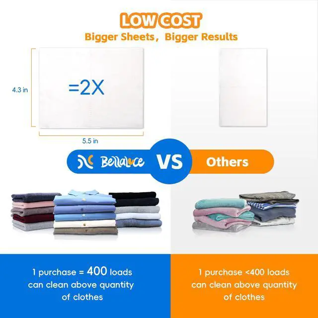 Alt view image 3 of 7 - Laundry Detergent Sheets - Laundry Sheets, 400 Loads, Eco-Friendly, Plastic-Free, Fresh Linen Scent, Space Saving, Fast Dissolve & Hypoallergenic