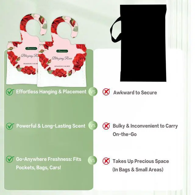 Alt view image 5 of 7 - 15 Packs Scented Sachets Bag for Drawers and Closets, Hanging Closet Freshener for Home Fragrance Sachet, Long-Lasting Drawer Deodorizer Smell Goods for House (Blazing Rose)
