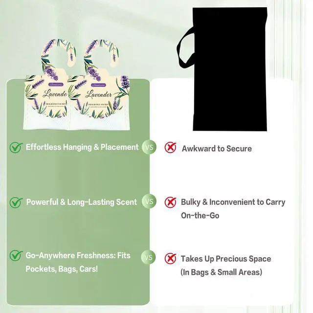 Alt view image 5 of 7 - 15 Packs Lavender Scented Sachets Bag for Drawers and Closets, Home Fragrance Sachet, Long-Lasting Hanging Closet Deodorizer Smell Goods for House