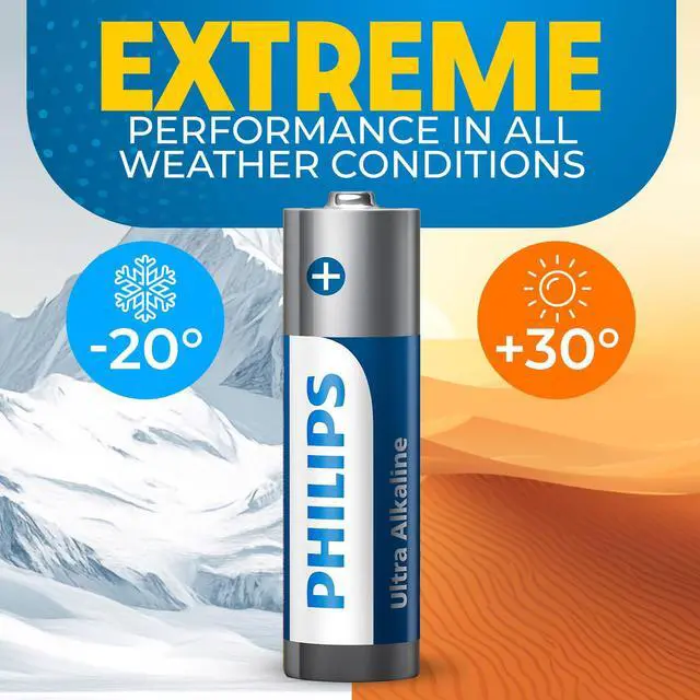 Alt view image 3 of 7 - AA Batteries 12 Pack | 1.5v Ultra Alkaline Double A Battery | 132% More Power Then Industry Standard | Long-Lasting | 10-Year Shelf Life | Ideal for Indoor & Outdoor Use | Premium Performance.