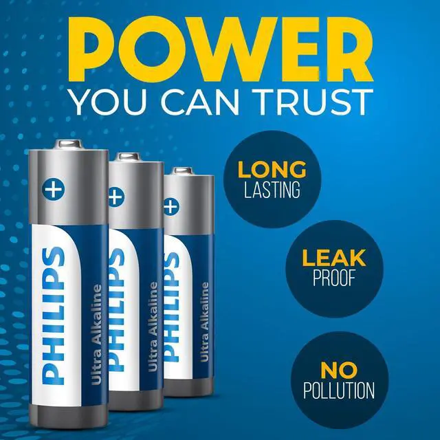Alt view image 6 of 7 - AA Batteries 12 Pack | 1.5v Ultra Alkaline Double A Battery | 132% More Power Then Industry Standard | Long-Lasting | 10-Year Shelf Life | Ideal for Indoor & Outdoor Use | Premium Performance.
