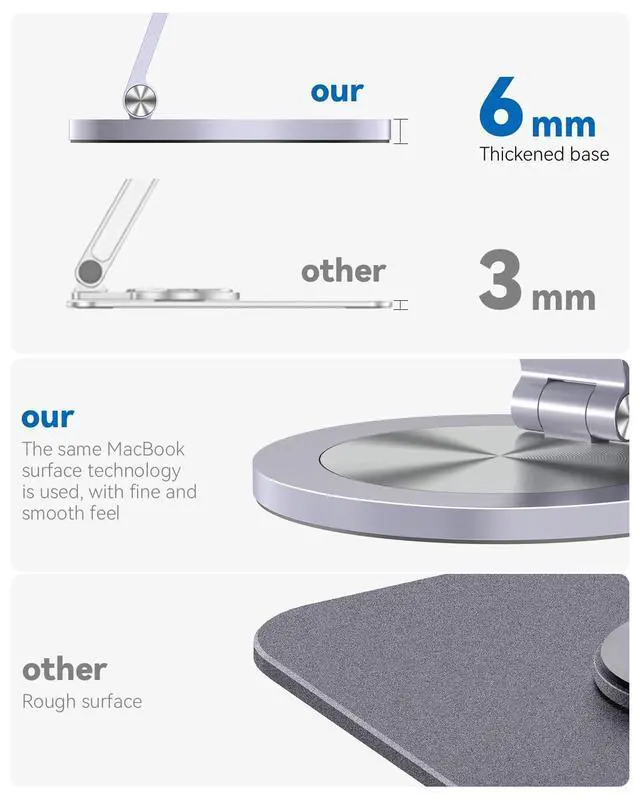 Alt view image 5 of 7 - Phone Stand for Desk, 360° Rotating Dual Adjustable Foldable Cell Phone Holder, Heavy Solid All-Aluminum Base Anti-Slip Stable Support for Home Office Study, Fits iPhone Galaxy 4-8" Phones