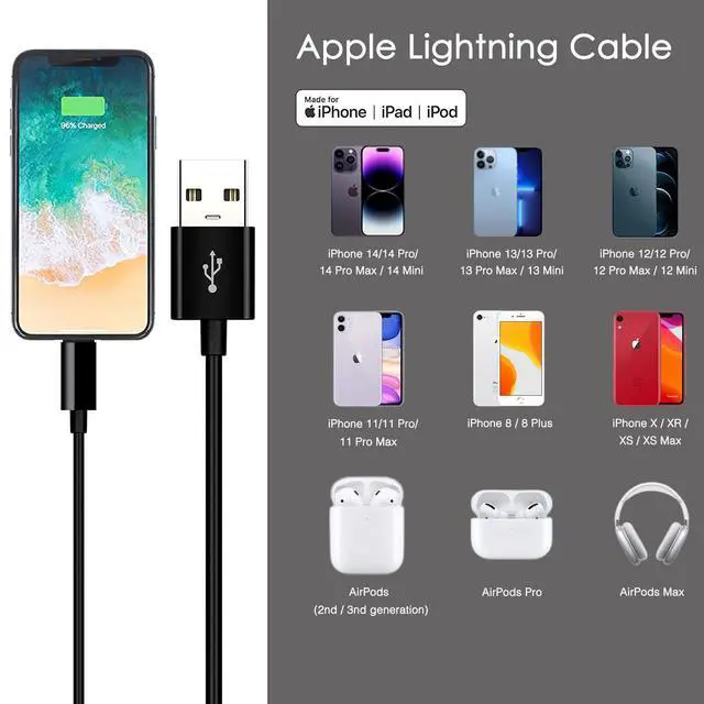 Alt view image 2 of 6 - Car Carplay Apple Cable, USB A to Lightning Cable for iPhone 14, 14 pro max,13,Plus,SE 2nd/12/11/Xs/XR, iPad 4/5/ 6/7/ 8, Mini 2/3/4/5, Air 2/3 Charger Cord, Car Charging Cable (Black)