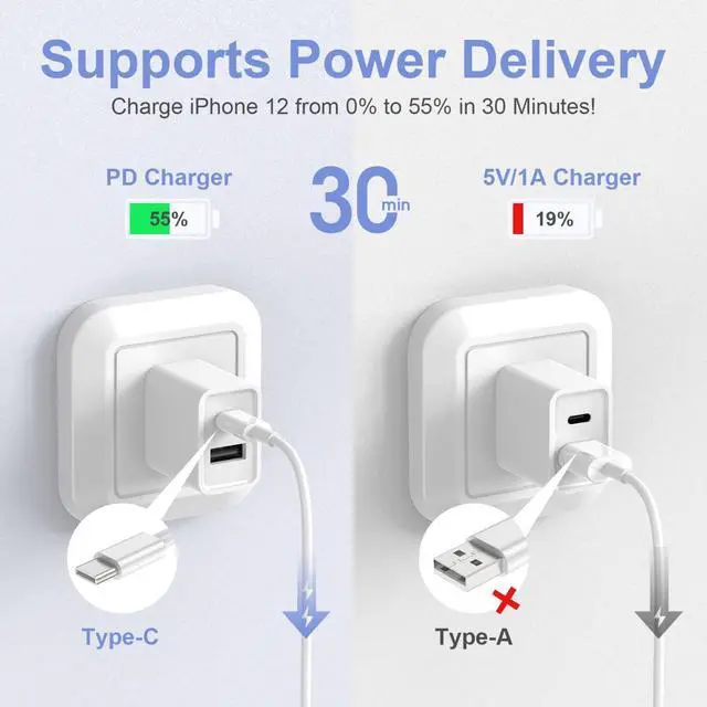 Alt view image 4 of 7 - 2Pack USB C to Lightning Charging Cable 3ft for iPhone 14 Fast Charger Cable, USB Type C to Lightning Power Cord for iPhone 13/12/11 Pro/X/Xs Max/XR/8 Plus/7/6/5/SE, for iPad,Charger Wire 3 Foot