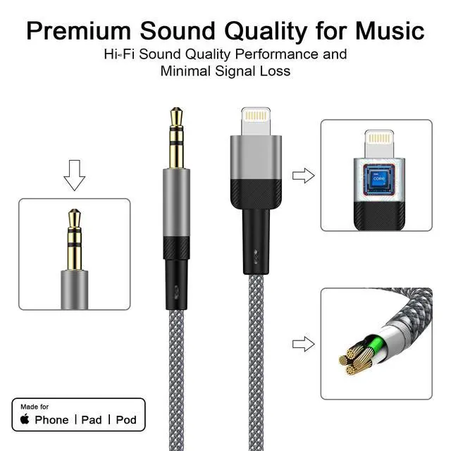 Alt view image 3 of 7 - for iPhone Lightning to 3.5mm Audio Cord 6FT,Aux Audio Cable Jack Cord Lightning Compatible with iPhone 14/14 Pro Max/13/12/12 Pro/12 Pro Max/11 Pro/XR,Aux Cord for Home Stereo Car Speaker Headphone