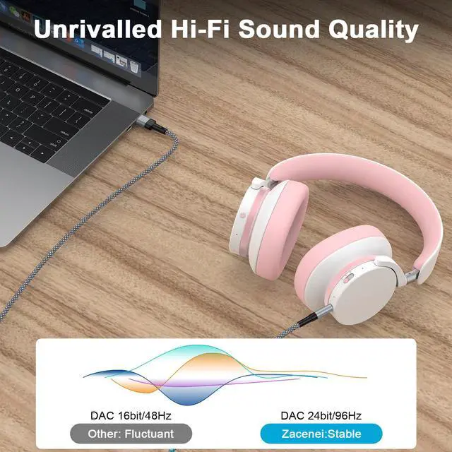 Alt view image 5 of 7 - for iPhone Lightning to 3.5mm Audio Cord 6FT,Aux Audio Cable Jack Cord Lightning Compatible with iPhone 14/14 Pro Max/13/12/12 Pro/12 Pro Max/11 Pro/XR,Aux Cord for Home Stereo Car Speaker Headphone