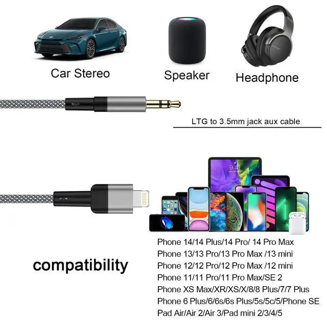Alt view image 7 of 7 - for iPhone Lightning to 3.5mm Audio Cord 6FT,Aux Audio Cable Jack Cord Lightning Compatible with iPhone 14/14 Pro Max/13/12/12 Pro/12 Pro Max/11 Pro/XR,Aux Cord for Home Stereo Car Speaker Headphone