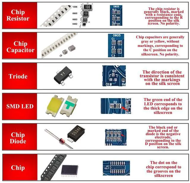 Alt view image 2 of 7 - Soldering Practice Kit 4 Kits SMD SMT Kit DIY Electronic DIY Kits Soldering Project Soldering Training Board All in One