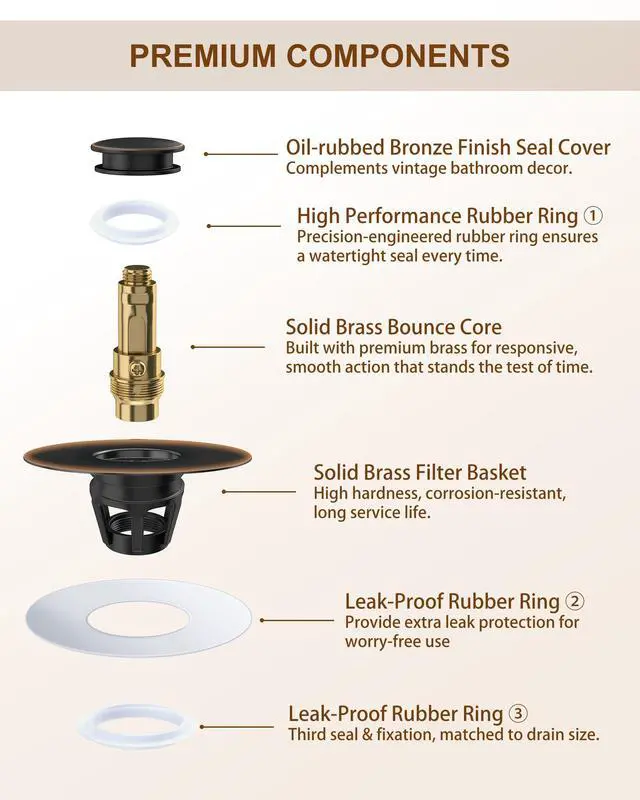 Alt view image 4 of 7 - Bathroom Sink Stopper, 1.1-1.77 Inch Basin Pop Up Sink Drain Stopper, Anti Clogging Drain Plug with Detachable Hair Catcher, Dark Bronze