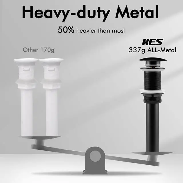 Alt view image 3 of 7 - Bathroom Sink Drain Without Overflow Vessel Sink Lavatory Vanity Pop Up Drain Stopper Matte Black for 1.6"-1.9" Sink Hole, All Metal Rustproof Brass and 304 Stainless Steel, S2008D-BK