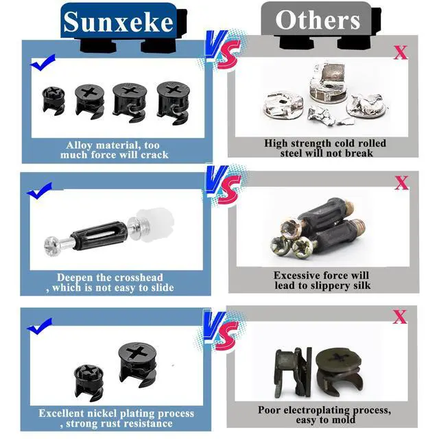 Alt view image 5 of 6 - 120PCS Cam Locks for Furniture3-in-1 Eccentric Hardware Wheels,Furniture Fasteners&Connectors with Multi-Size Nuts,Bolts and Wood Dowel Pins,Kit for Furniture Assembly/Repair(Black)