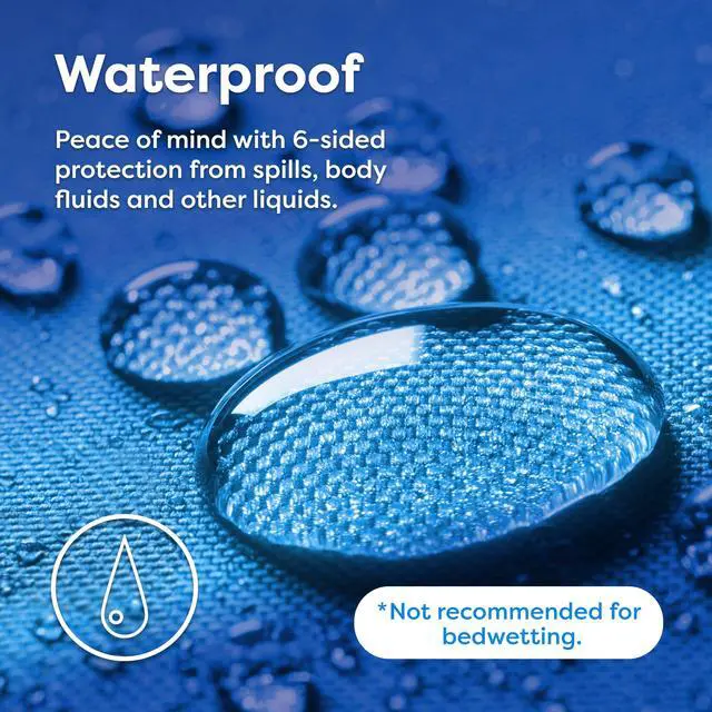 Alt view image 5 of 7 - Mattress Encasement - Zippered Bed Bug Dust Mite Proof Hypoallergenic - Sleep Defense System - Queen - Waterproof - Stretchable - Standard 12" Depth - 60" W x 80" L
