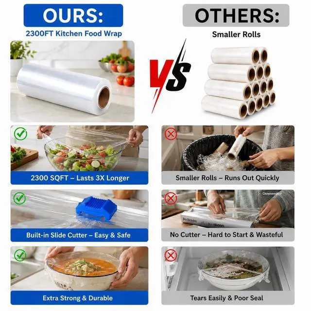 Alt view image 2 of 7 - 12" x 2300 SqFt Plastic Wrap with Slide Cutter, Commercial Size Cling Wrap for Kitchen, Extra-Long Roll with Built-in Roller, Heavy Duty Plastic Food Wrap for Home or Restaurant BPA Free
