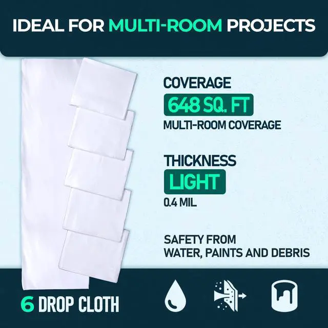Alt view image 2 of 6 - 6 Pack 12x9 ft Extra Large Plastic Drop Cloth for Painting, Furniture Covers, Painters Plastic Cover, Clear Paint Tarp, Floor Protector, Disposable Paint Drop Cloth, 55% Recycled