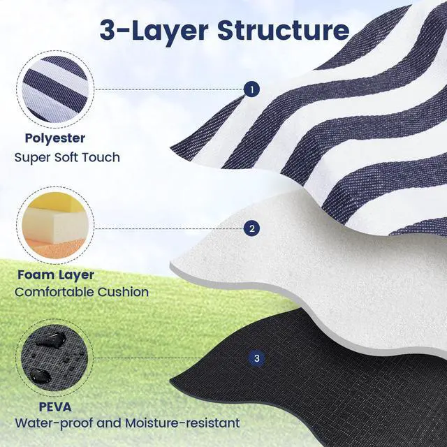 Alt view image 3 of 7 - 80x 80 Picnic Blanket Extra Large, Waterproof and Foldable Beach Blanket, 3-Layer Outdoor Blanket for 6 to 8 Adults, for Camping, Park, Beach, Grass, Indoors
