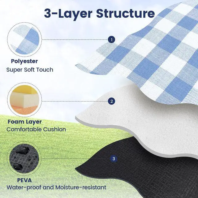 Alt view image 3 of 7 - 80x 80 Picnic Blanket Extra Large, Waterproof and Foldable Beach Blanket, 3-Layer Outdoor Blanket for 6 to 8 Adults, for Camping, Park, Beach, Grass, Indoors