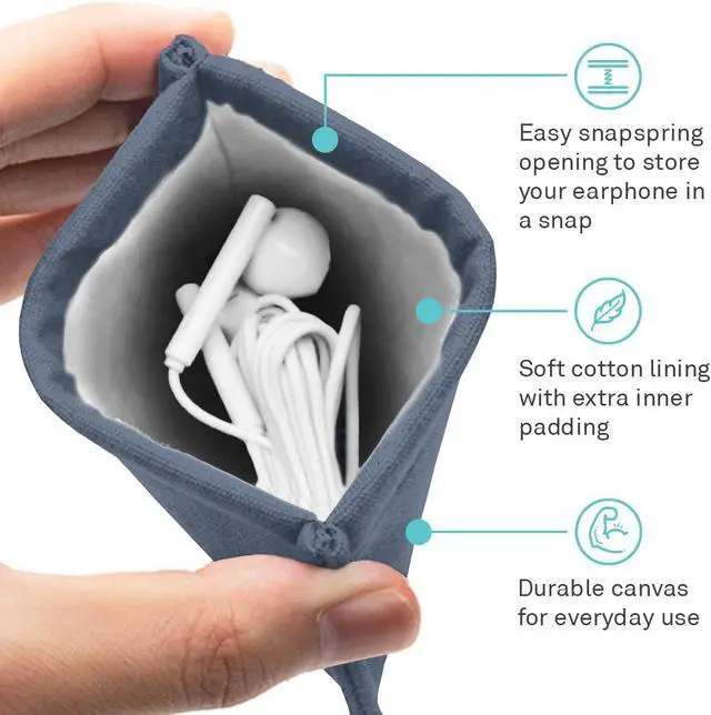 Alt view image 2 of 5 - Pocket Snap & Store Earphone Case Pouch, Slate Blue with Solid Grey Interior