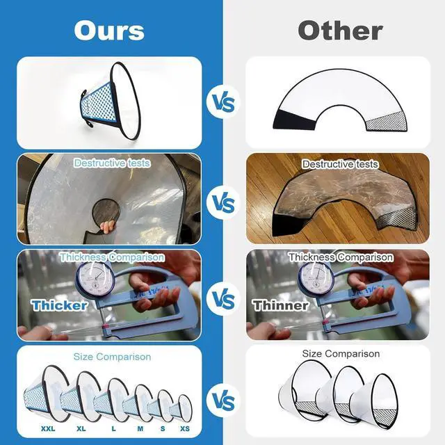Alt view image 5 of 6 - Dog Cone Collar Adjustable After Surgery, Comfortable Pet Recovery Collar & Cone for Large Medium Small Dogs, Elizabethan Dog Neck Collar Plastic Practical