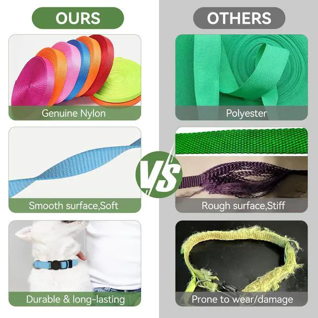 Alt view image 5 of 6 - 20 PCS Puppy Collars for Litter,Puppy Collars for Small Puppies,Nylon Breakaway ID Collar Whelping Litter Collars(S)