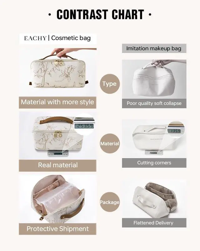 Alt view image 4 of 7 - Travel Makeup Bag, Floral Cosmetic Bag for Women, Beige, Medium