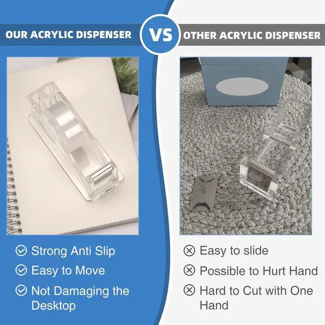 Alt view image 4 of 7 - Transparent Acrylic Tape Dispenser, Non-Skid