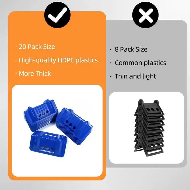 Alt view image 4 of 7 - 20pcs Flatbed Cargo Edge Corner Protectors Strap Corner Protectors Fit for Cargo Loads to Protect Cargo and Straps