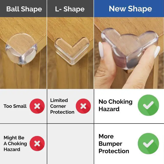 Alt view image 2 of 7 - Corner Protectors for Baby (12 Pack) - Patented - New & Improved Edge Protector for Baby Transparent Corner Protectors - Baby Safety Products to Baby Proof Corners and Edges