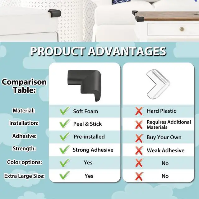 Alt view image 4 of 6 - 12 Pack Soft Corner Protector Baby Proofing Edge and Corner Guards, Safety Pre-Taped Rubber Foam Furniture Bumper for Fireplace, Table, Stair, Cabinet (Black)