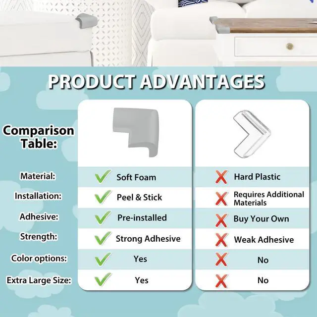 Alt view image 4 of 6 - 12 Pack Soft Corner Protector Baby Proofing Edge and Corner Guards (Gray)