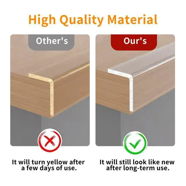 Alt view image 6 of 7 - 1.57 in x 9.84 FT,Corner Protector Baby,Clear Edge Protector Strip,Sharp Edge Wrap Cover Tape,Self Adhesive Protective Bumper Guards for Cabinet Door,Desk,Glass Table,Bed Furniture and Wall
