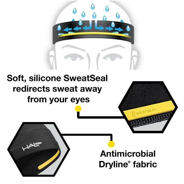 Alt view image 2 of 7 - 2 Inch Wide Pullover Running Headband Sweatband